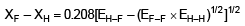 Periodic Trends in Properties of Elements | Chemistry Class 11 - NEET