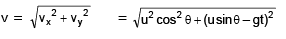 Two-Dimensional Motion or Motion in a Plane | Physics for EmSAT Achieve