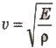 Waves, Wave Motion and Types of Waves | Science & Technology for UPSC CSE