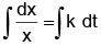 Integer Answer Type Questions for JEE: Differential Equations | Chapter-wise Tests for JEE Main & Advanced