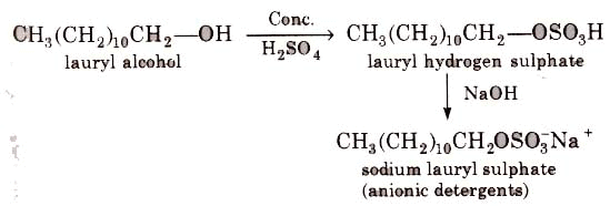 Cleansing Agents: Soaps & Detergents | Chemistry for JEE Main & Advanced