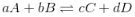 Equilibrium Class 11 Notes Chemistry Chapter 6