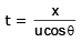 Two-Dimensional Motion or Motion in a Plane | Physics for EmSAT Achieve