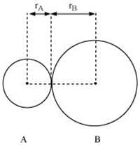 Chemical Bonding, NCERT Solutions, Class 11, Chemistry | Additional Study Material for Class 11