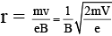 JEE Advanced (Single Correct Type): Moving Charges & Magnetism | Chapter-wise Tests for JEE Main & Advanced
