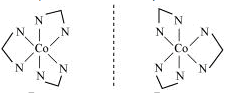 NCERT Solutions Class 12 Chemistry Chapter 5 - Coordination Compounds