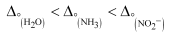 NCERT Solutions Class 12 Chemistry Chapter 5 - Coordination Compounds