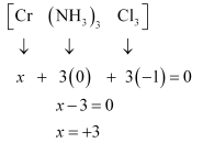NCERT Solutions Class 12 Chemistry Chapter 5 - Coordination Compounds
