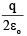 JEE Advanced (Single Correct Type): Electrostatics | Chapter-wise Tests for JEE Main & Advanced