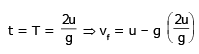 Motion under Gravity - JEE