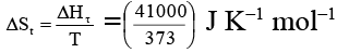Integer Answer Type Questions for JEE: Thermodynamics | Chapter-wise Tests for JEE Main & Advanced