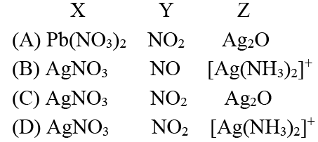 Single Correct MCQs: Analytical Chemistry | Question Bank for JEE Main & Advanced (350+ Tests)