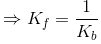 Equilibrium Class 11 Notes Chemistry Chapter 6