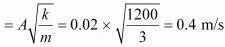 NCERT Solutions Class 11 Physics Chapter 13 - Oscillations