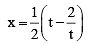 JEE Advanced (One or More Correct Option): Indefinite Integral | Chapter-wise Tests for JEE Main & Advanced