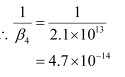 NCERT Solutions Class 12 Chemistry Chapter 5 - Coordination Compounds