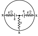JEE Advanced (One or More Correct Option): Electromagnetic Induction & Alternating Current | Chapter-wise Tests for JEE Main & Advanced