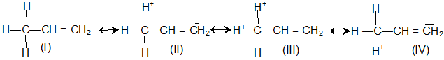 General Organic Chemistry Class 11 Notes Chemistry
