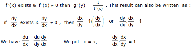 Differentiation, Chapter Notes, Class 12, Maths (IIT) - JEE