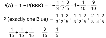 Types of Probability | Mathematics (Maths) Class 11 - Commerce