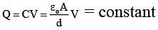 JEE Advanced (One or More Correct Option): Electrostatics | Chapter-wise Tests for JEE Main & Advanced