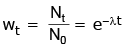 Probability: Introduction and Definition | Mathematics (Maths) for JEE Main & Advanced