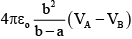 JEE Advanced (One or More Correct Option): Electrostatics | Chapter-wise Tests for JEE Main & Advanced