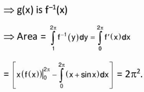 Integer Answer Type Questions for JEE: Definite Integrals & Application of Integrals | Chapter-wise Tests for JEE Main & Advanced
