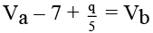JEE Advanced (One or More Correct Option): Electrostatics | Chapter-wise Tests for JEE Main & Advanced