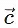 Scalar Triple Product - JEE