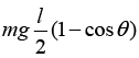 JEE Advanced (One or More Correct Option): Rotational Motion | Chapter-wise Tests for JEE Main & Advanced