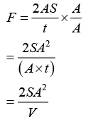 JEE Advanced (Single Correct Type): Properties of Solids & Liquids | Chapter-wise Tests for JEE Main & Advanced