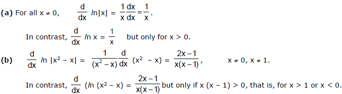 Differentiation, Chapter Notes, Class 12, Maths (IIT) - JEE