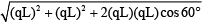 JEE Advanced (Single Correct Type): Electrostatics | Chapter-wise Tests for JEE Main & Advanced