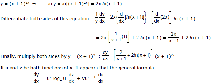 Differentiation, Chapter Notes, Class 12, Maths (IIT) - JEE