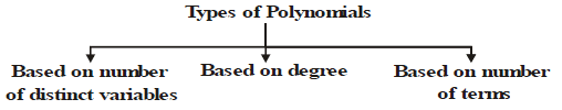 NCRT,Question and Answer,Important,Class 9 Mathematics,CBSE Class 9