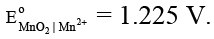 Integer Answer Type Questions for JEE: Electrochemistry | Chapter-wise Tests for JEE Main & Advanced