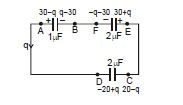 Energy Stored in a Capacitor | Physics for JEE Main & Advanced