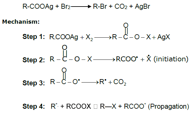 Aldehydes, Ketones, Carboxylic Acids, CBSE, Class XII, IIT JEE, Syllabus, Preparation, AIPMT, NCERT, Important