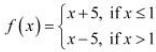 NCERT Solutions Class 12 Maths Chapter 5 - Continuity & Differentiability