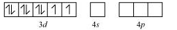 NCERT Solutions Class 12 Chemistry Chapter 5 - Coordination Compounds