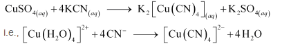 NCERT Solutions Class 12 Chemistry Chapter 5 - Coordination Compounds