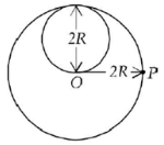 Integer Answer Type Questions for JEE: Rotational Motion | Chapter-wise Tests for JEE Main & Advanced