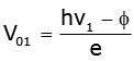 Experimental Study of Photoelectric Effect | Physics for JEE Main & Advanced