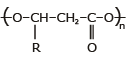 Molecular Mass of Polymers & Biodegradable Polymers | Chemistry for JEE Main & Advanced