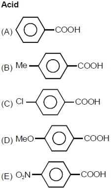 Previous Year Questions - Structure of Atom, Class 11 (IIT - JEE Advanced)
