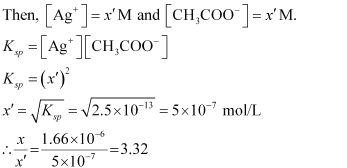 NCERT Solutions Class 11 Chemistry Chapter 6 - Equilibrium