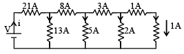 JEE Advanced (One or More Correct Option): Current Electricity | Chapter-wise Tests for JEE Main & Advanced