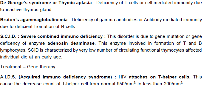 Chapter Notes - Immunity and Disease, Class 12, Biology (AIPMT)
