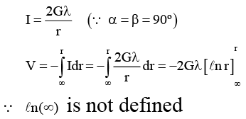 JEE Advanced (One or More Correct Option): Gravitation | Chapter-wise Tests for JEE Main & Advanced